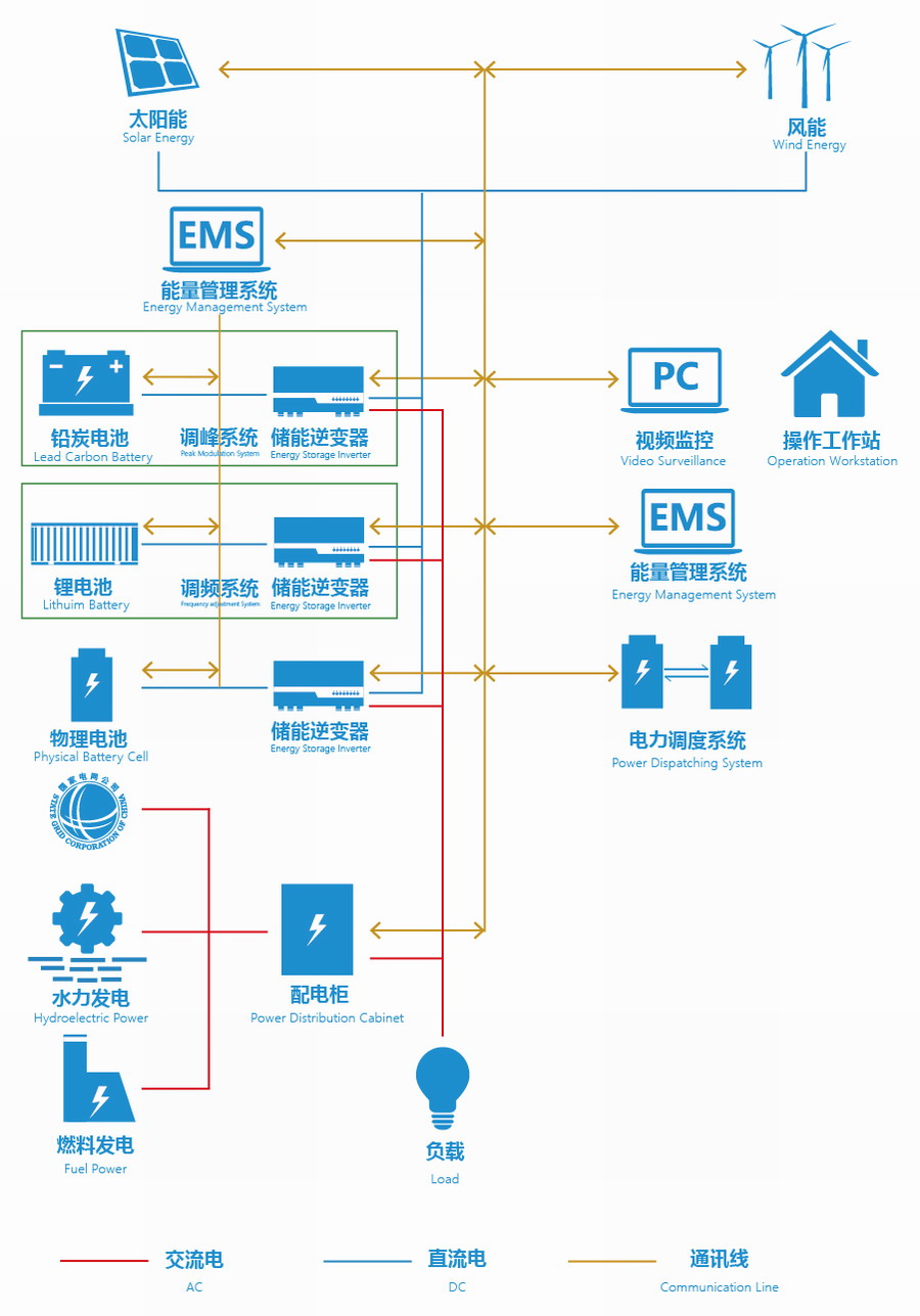 amjs澳金沙门线路(中国)有限公司首页