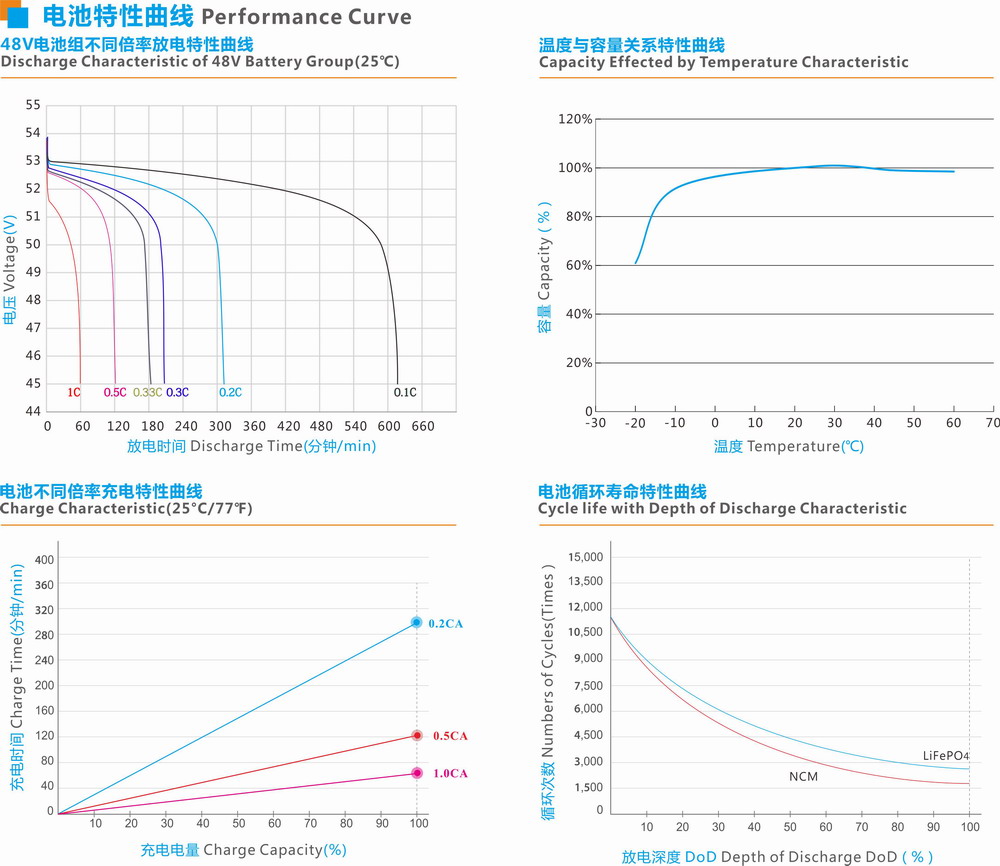amjs°Ä½ðɳÃÅÏß·(Öйú)ÓÐÏÞ¹«Ë¾Ê×Ò³