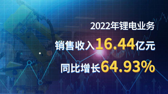 amjs�Ľ�ɳ����·(�й�)���޹�˾��ҳ