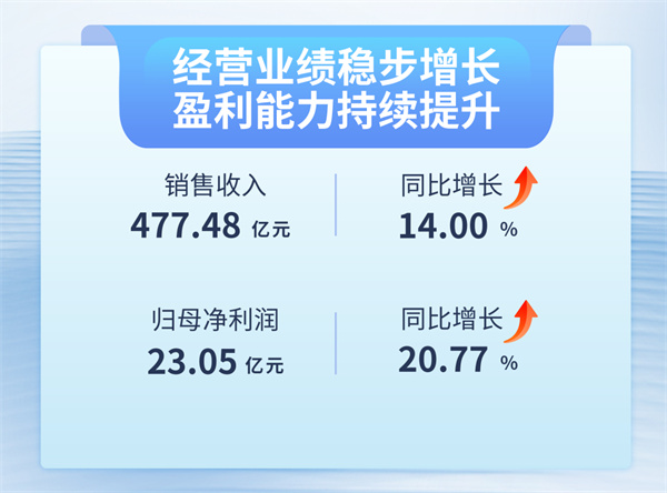 amjs澳金沙门线路(中国)有限公司首页