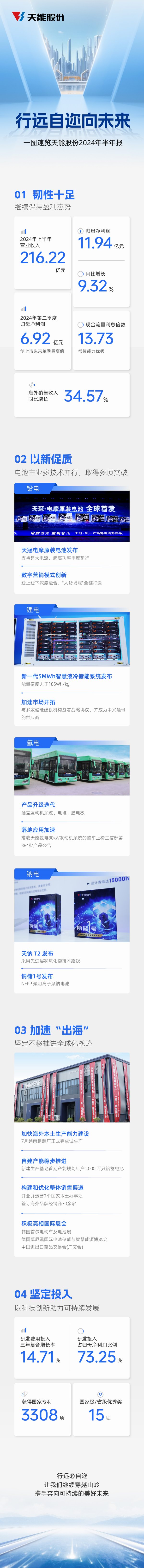 amjs�Ľ�ɳ����·(�й�)���޹�˾��ҳ