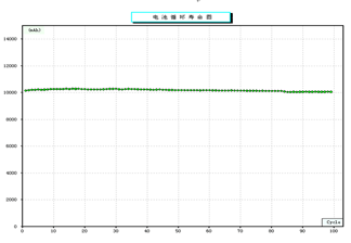 amjs澳金沙门线路(中国)有限公司首页